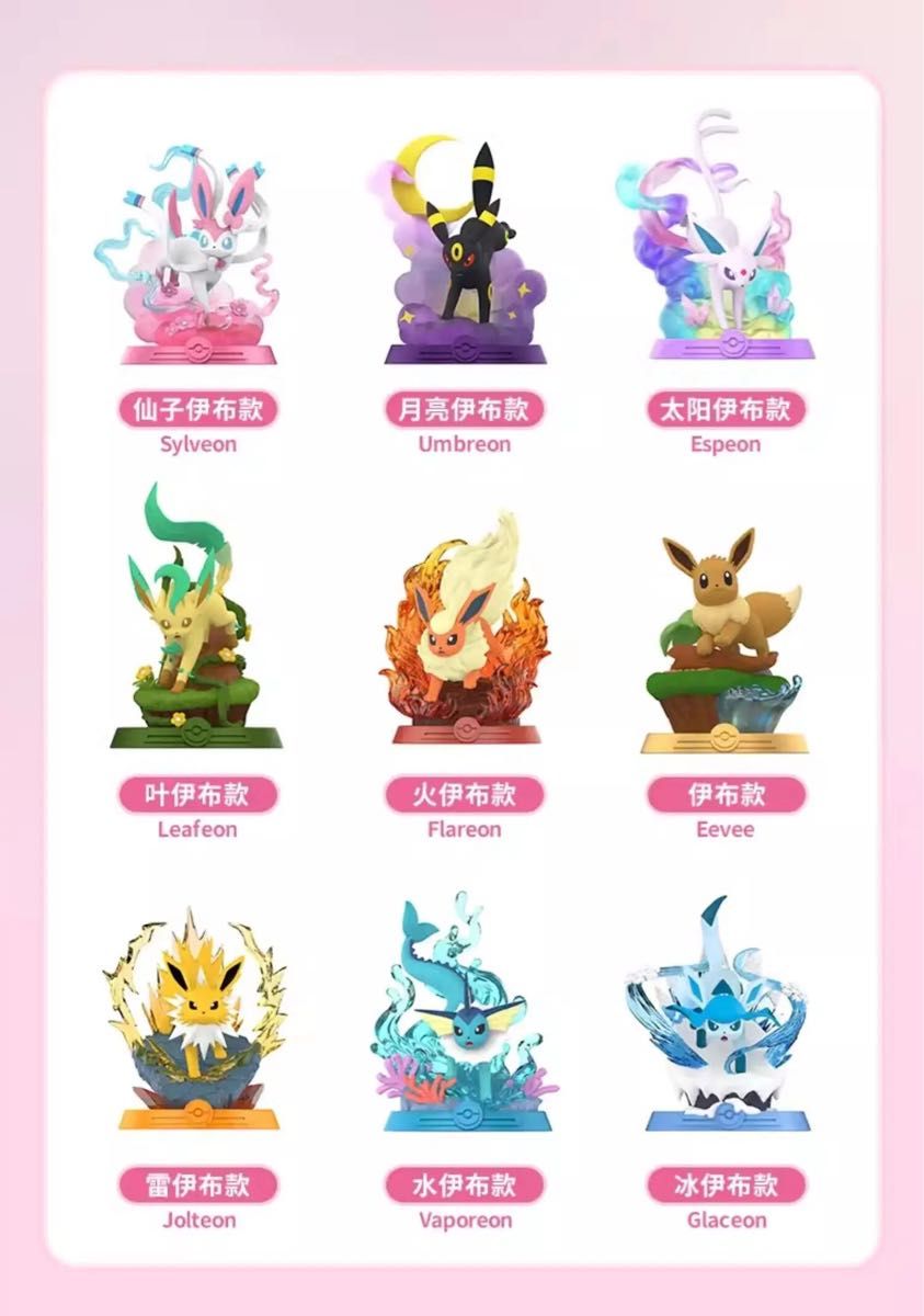 新品】海外限定Funism ポケモン イーブイ 進化の系譜 ボックス 9 新品】海外限定Funism ポケモン イーブイ 進化の系譜 ボックス 9