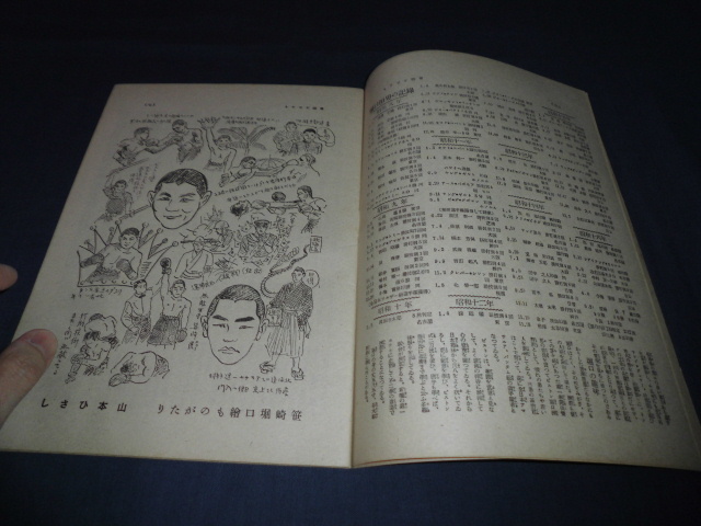 ◆稀少！昭和16年！古いボクシング雑誌「拳闘ガゼット」６月上旬号　１９４１年　ピストン堀口　堀口・笹崎決戦記念号_画像4