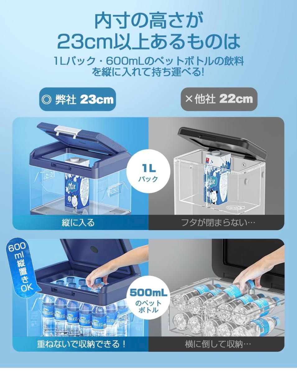 Brehobo 車載冷蔵庫 15L -20℃~20℃ 急速冷凍 ポータブル冷蔵庫 Brehobo 車載冷蔵庫 15L -20℃~20℃ 急速冷凍 ポータブル冷蔵庫