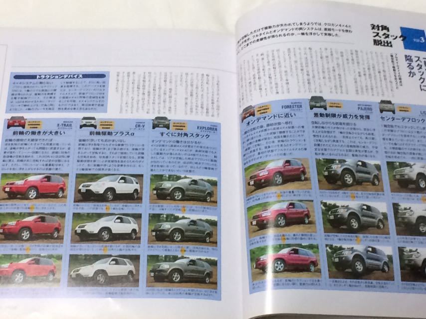 4x4マガジン 2002年9月 レンジローバー//パジェロ プラド エクストレイル CR-V フォレスター//スズキ ジムニーSJ30 ペーパークラフト_画像7