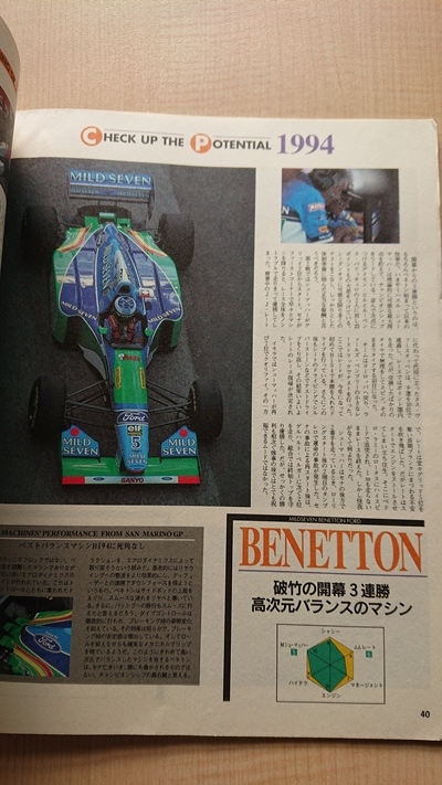 F1グランプリ特集1994年6月号 アイルトン・セナ　天国でのシャンペンファイト_画像3