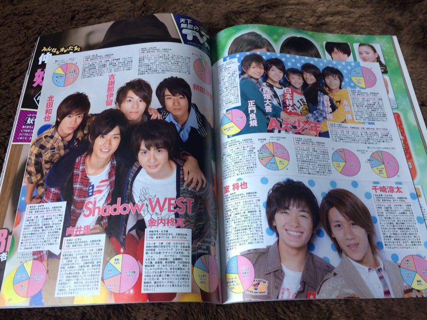 Yahoo!オークション - ☆「Myojo」2012年1月号 北山宏光・藤ヶ谷太輔