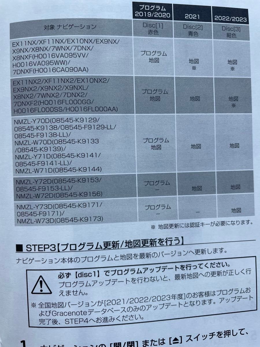 2024年版の全国地図データ更新キットALPINE製のHCE-E204A|Yahoo 2024年版の全国地図データ更新キットALPINE製のHCE-E204A|Yahoo