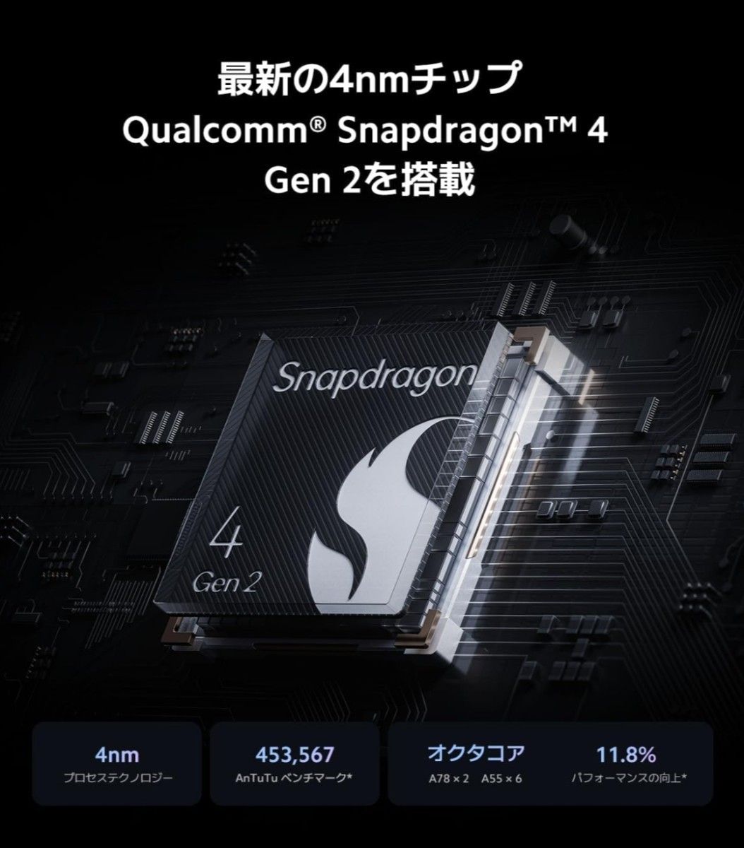 新品未開封 Redmi 12 5G ホワイト SIMフリー ビニール付き 送料 新品未開封 Redmi 12 5G ホワイト SIMフリー ビニール付き 送料