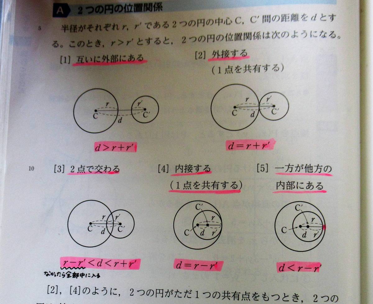 ★訳あり・買い得！送料込み！即決！！★改訂版 高等学校 数学Ⅱ＆Ｂ（２冊組教科書）◆数研出版