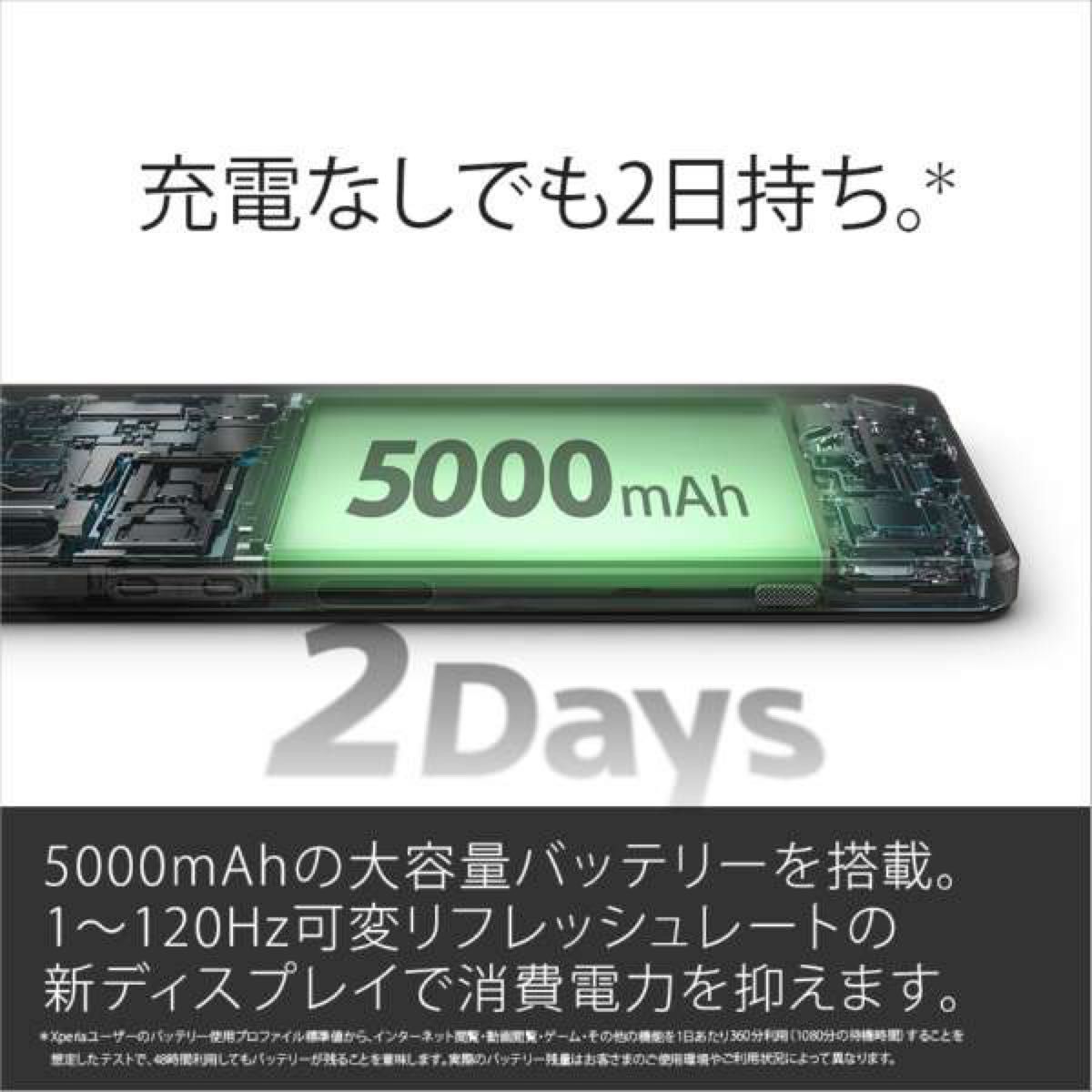 Xperia 1 VI SIMフリーモデル新品未使用未開封|Yahoo!フリマ Xperia 1 VI SIMフリーモデル新品未使用未開封|Yahoo!フリマ