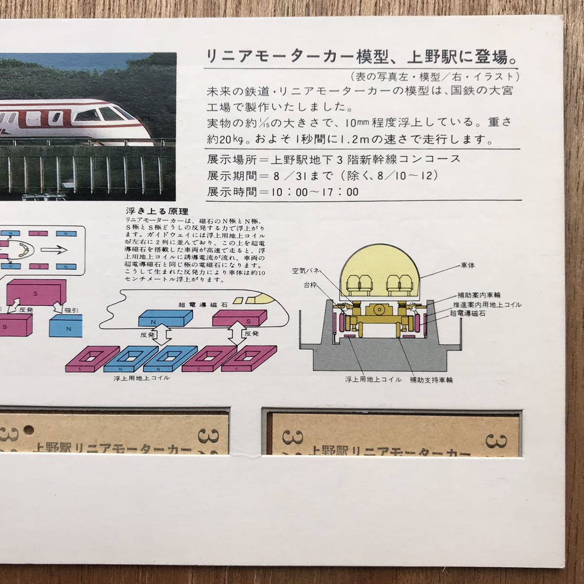 ヤフオク 国鉄 上野駅リニアモーターカー 模型 展示記念 6 ヤフオク 国鉄 上野駅リニアモーターカー 模型 展示記念 6