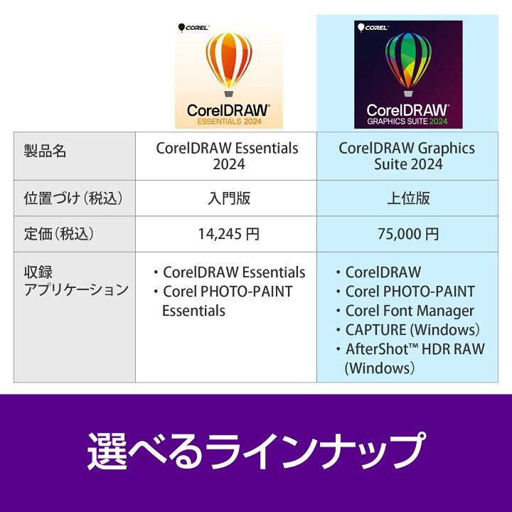 CorelDRAW GRAPHICS SUITE 2024 カード版 新品未開封|Yahoo CorelDRAW GRAPHICS SUITE 2024 カード版 新品未開封|Yahoo