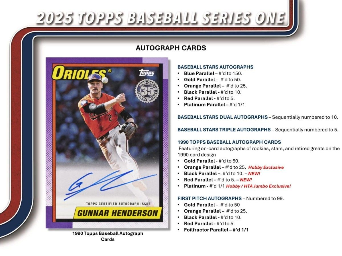 ④ 新品 2025 Topps Baseball Series 1 Jumbo サインカード 1枚 ④ 新品 2025 Topps Baseball Series 1 Jumbo サインカード 1枚