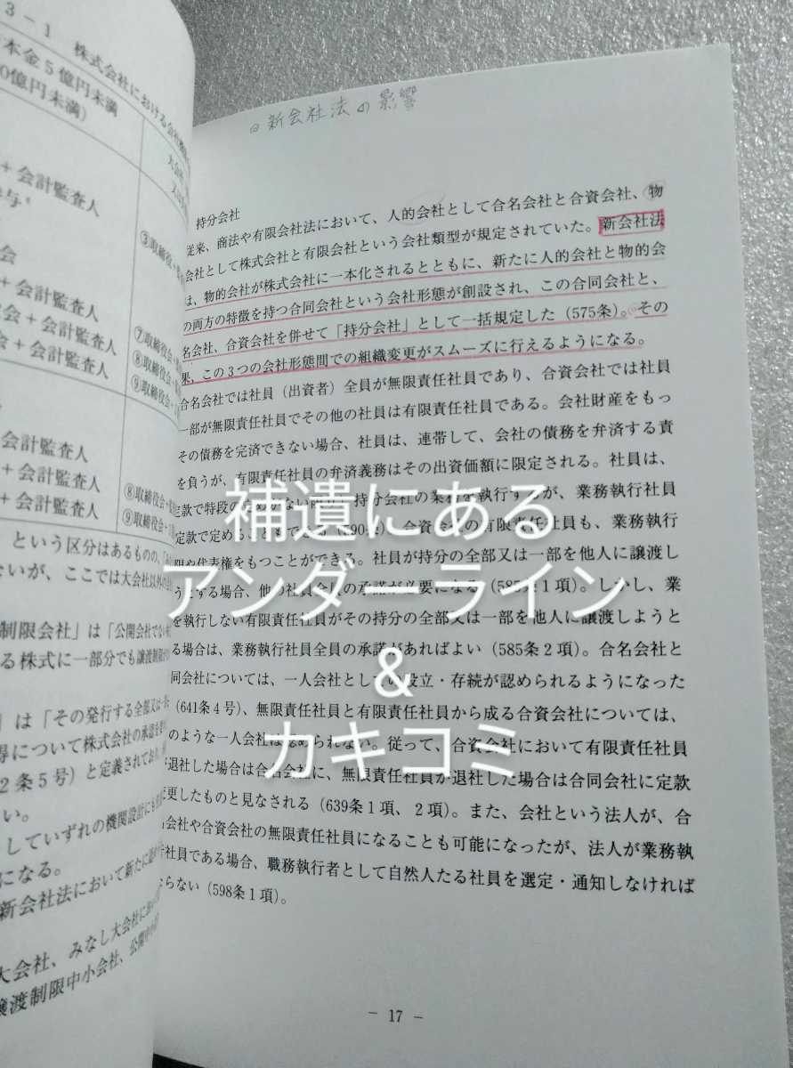 経営学 日本大学通信教育部テキスト 平成21年6月19日発行 364ページ