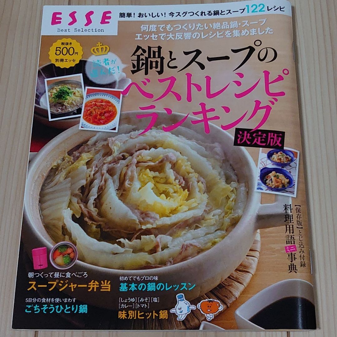 読者が選んだ!鍋とスープのベストレシピランキング決定版