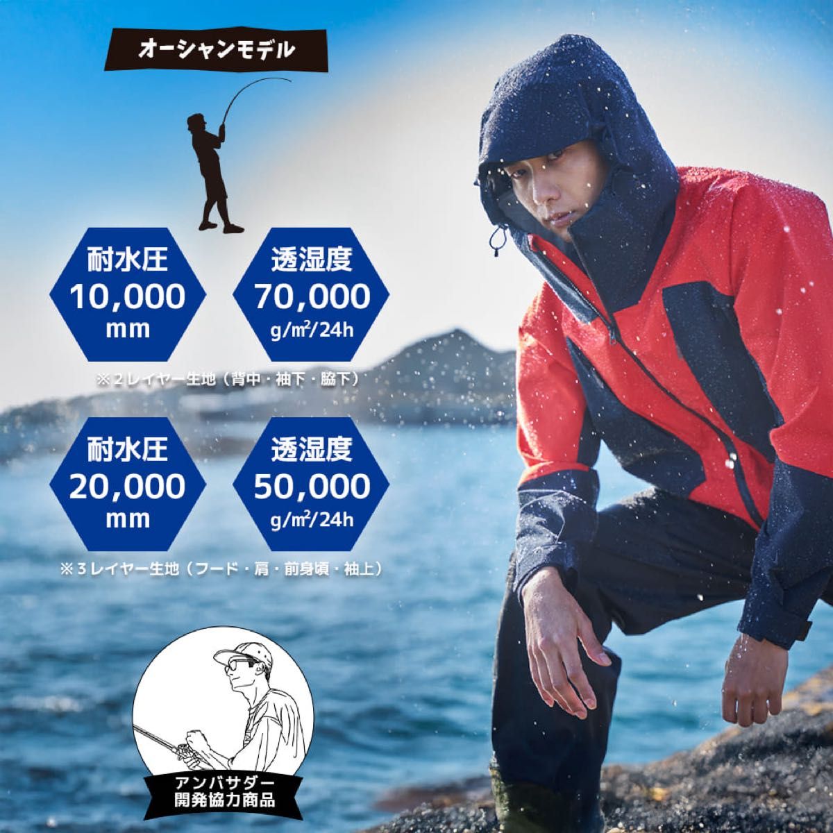 ワークマン エックスシェルター超透放湿レインジャケット ワークマン エックスシェルター超透放湿レインジャケット