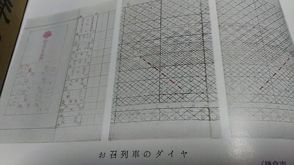 ★豪華布製ハードカバー675ページ！　昭和大礼の蒸気機関車お召列車、国鉄バス、国鉄連絡船、自動連結器取替作業。_画像9