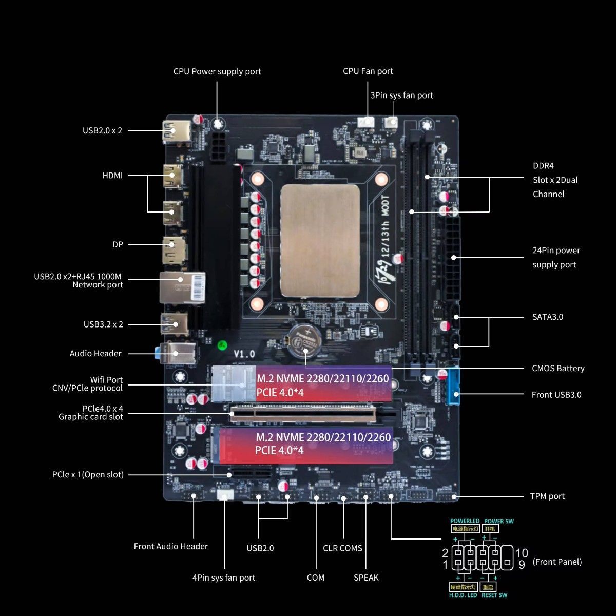 12世代 core i7 1280P es版CPU搭載 マザーボード|Yahoo!フリマ 12世代 core i7 1280P es版CPU搭載 マザーボード|Yahoo!フリマ