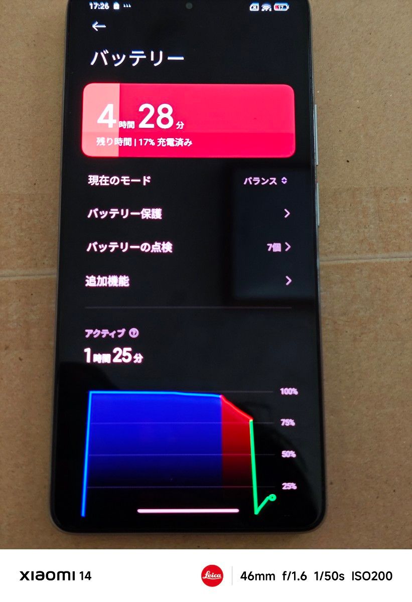 Xiaomi 11T Pro 128GB SIMフリー 訳あり|Yahoo!フリマ(旧 Xiaomi 11T Pro 128GB SIMフリー 訳あり|Yahoo!フリマ(旧