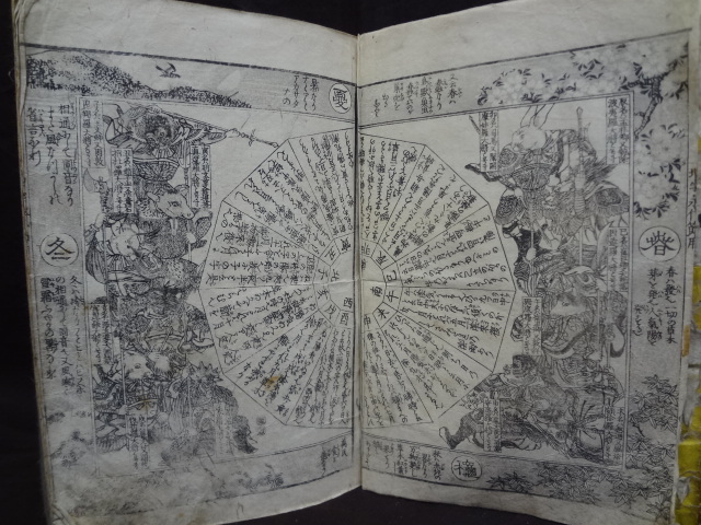 大日本 永代節用無盡蔵 彩色版画絵入 木版画本 文久四年 武鑑 古 大日本 永代節用無盡蔵 彩色版画絵入 木版画本 文久四年 武鑑 古