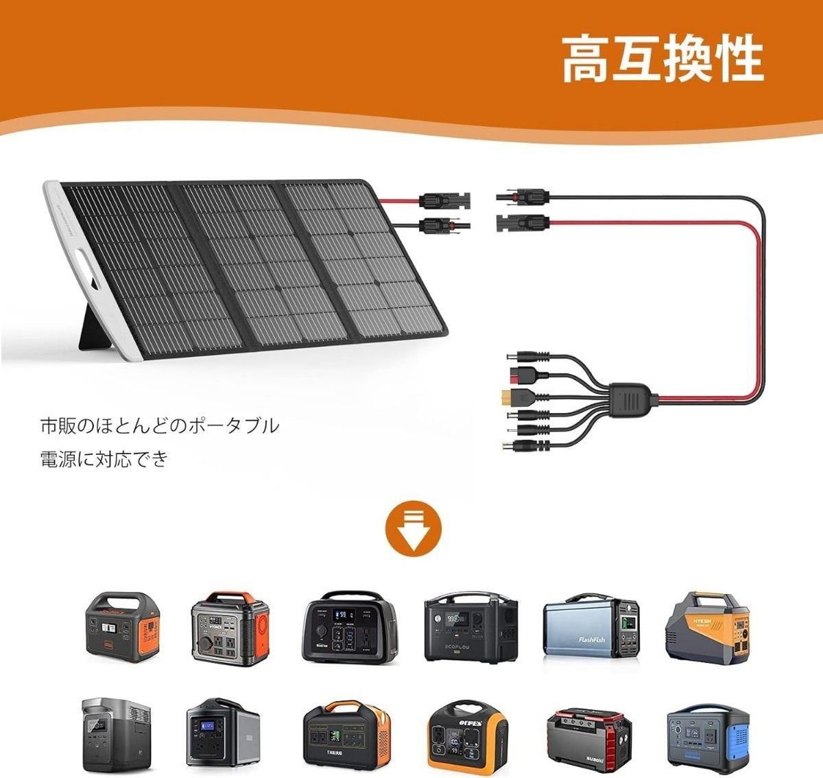 ERICSITY ソーラーパネル100W 折りたたみ式 ソーラー ERICSITY ソーラーパネル100W 折りたたみ式 ソーラー