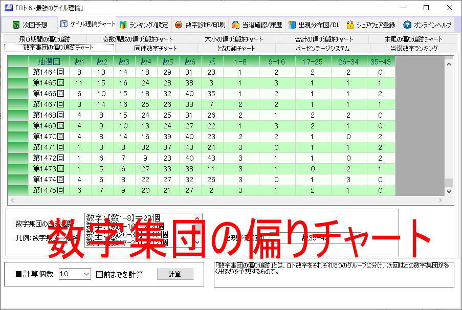 【試用可】NO1最強のゲイル理論で予想するロト６ソフト_画像8