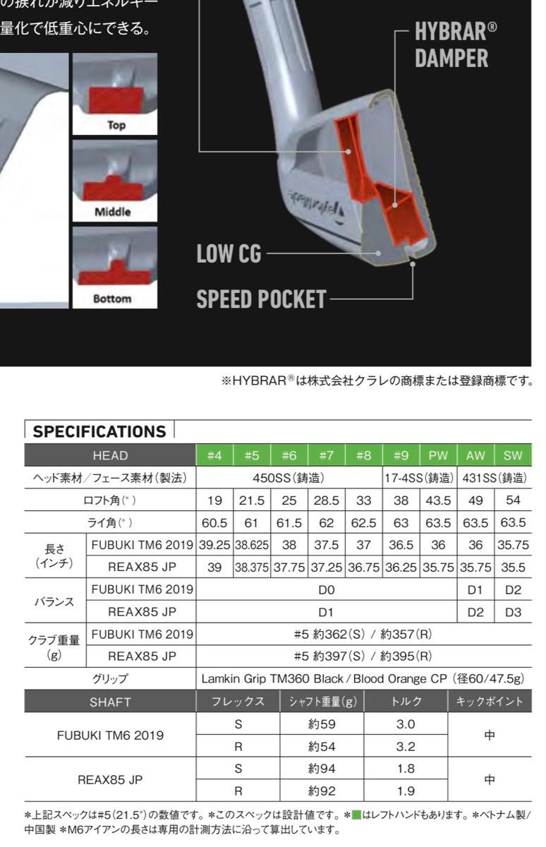 TaylorMade テーラーメイド M6 アイアンセット 6本セット TaylorMade テーラーメイド M6 アイアンセット 6本セット