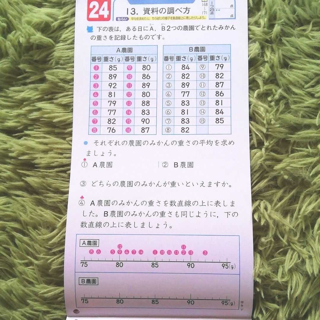 くりかえし計算ドリル 6年 下 新学社 小6 Easyorder Com Ar くりかえし計算ドリル 6年 下 新学社 小6 Easyorder Com Ar
