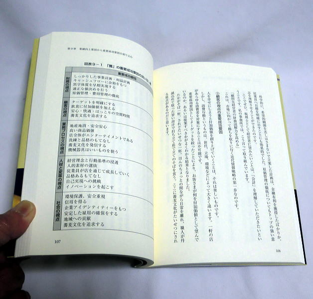 「繁盛店はこうしてつくれ!」牧野友保　行列ができる店づくり 戦略構築