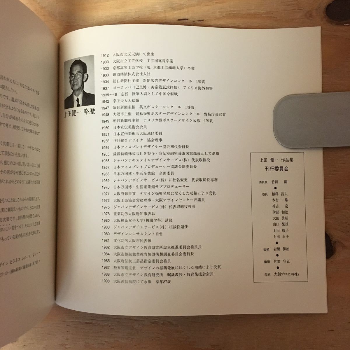 ヤフオク Y3fggd 0408 レア 上田健一 作品集 竹田剛 ヤフオク Y3fggd 0408 レア 上田健一 作品集 竹田剛
