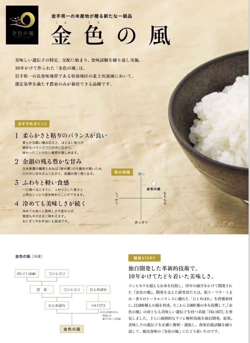 お米 精米【岩手県産金色の風20kg】5kg×4 岩手の最上級米 感動の お米 精米【岩手県産金色の風20kg】5kg×4 岩手の最上級米 感動の