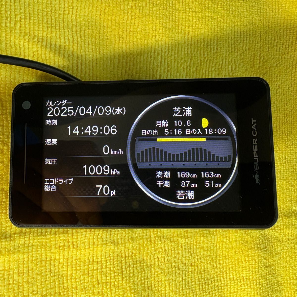 ユピテルLS1100|Yahoo!フリマ(旧PayPayフリマ) ユピテルLS1100|Yahoo!フリマ(旧PayPayフリマ)