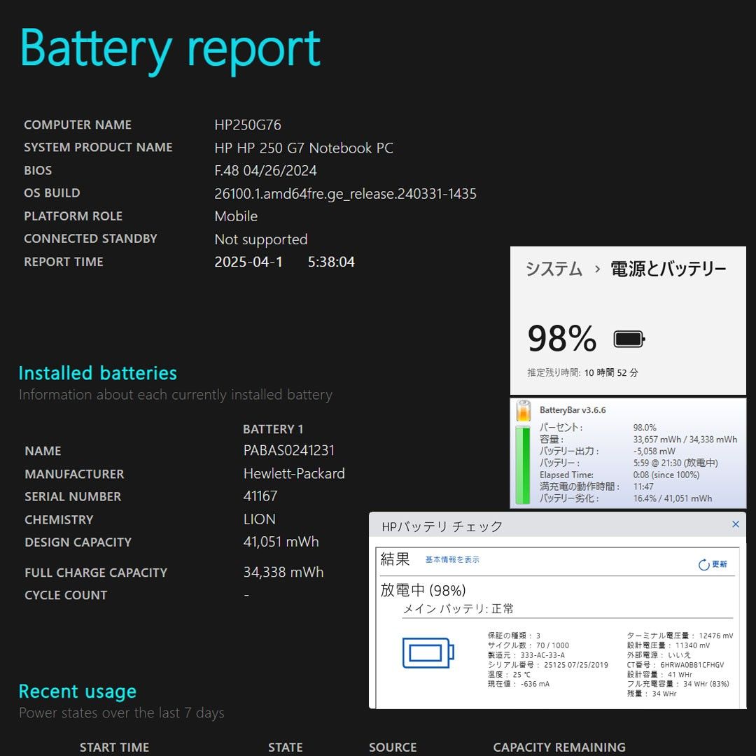 HP 250 G7 第8世代i5 8GB/新品SSD1TB/DVD/Microsoftオフィス HP 250 G7 第8世代i5 8GB/新品SSD1TB/DVD/Microsoftオフィス