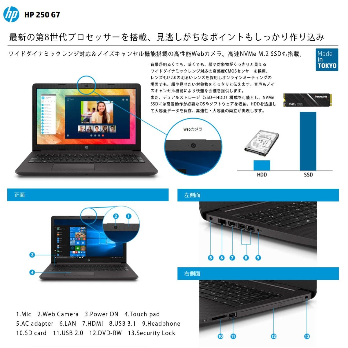 HP 250 G7 第8世代i5 8GB/新品SSD1TB/DVD/Microsoftオフィス HP 250 G7 第8世代i5 8GB/新品SSD1TB/DVD/Microsoftオフィス
