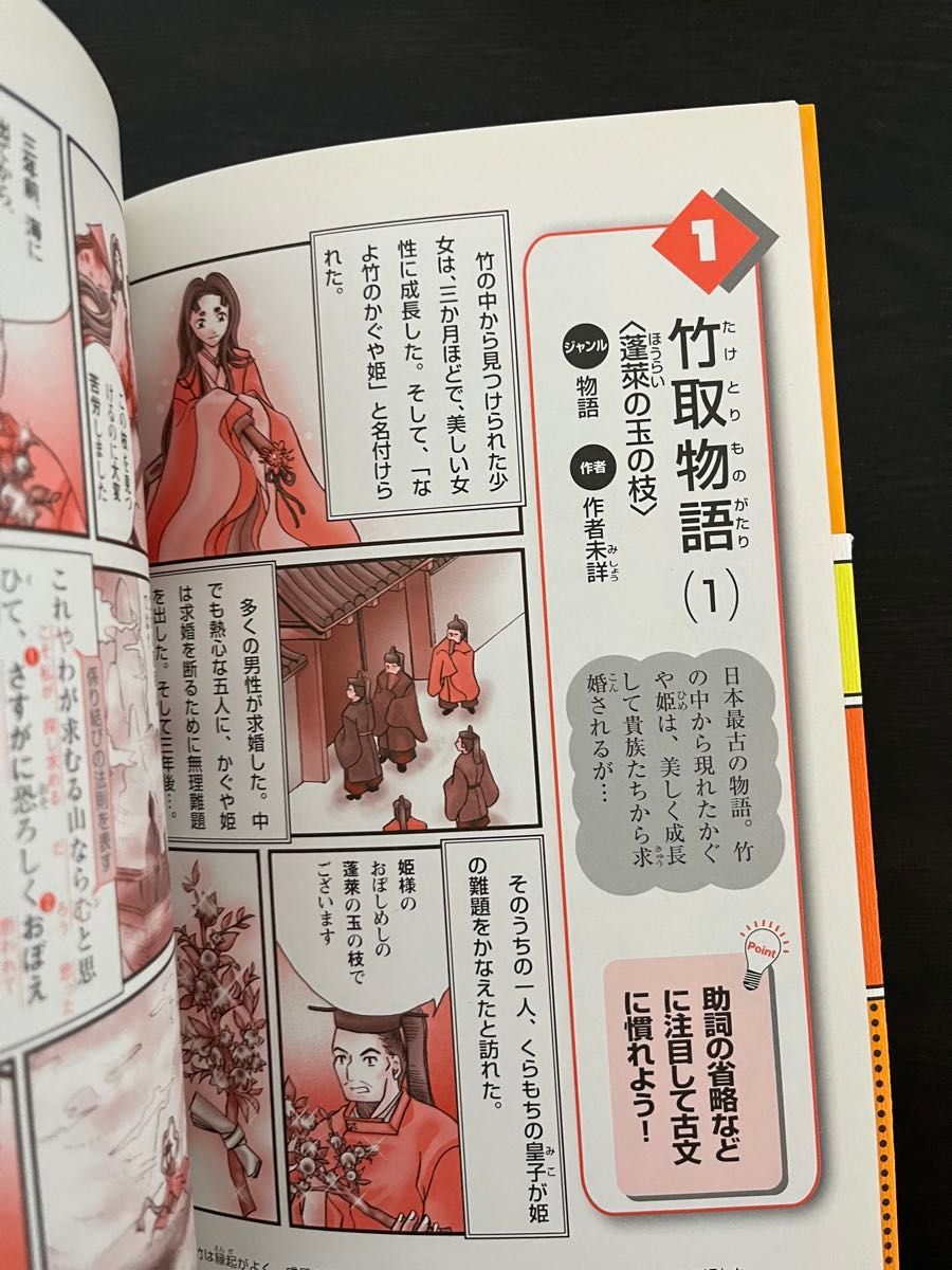 まんが攻略BON 中学 古文 中学生 古文 参考書|Yahoo!フリマ(旧 まんが攻略BON 中学 古文 中学生 古文 参考書|Yahoo!フリマ(旧