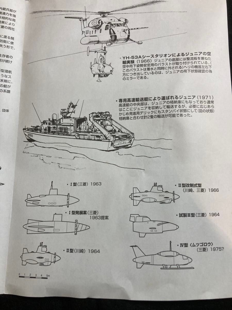 昭和レトロ#小沢さとる#サブマリン707Jr 1号2号 母艦707オマケ付 昭和レトロ#小沢さとる#サブマリン707Jr 1号2号 母艦707オマケ付