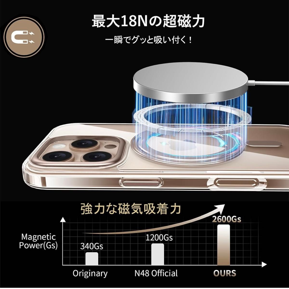新品 iPhone16ProMax用 クリアケース 耐衝撃 回転スタンド付き 360°回転スタンド ワイヤレス充電対応