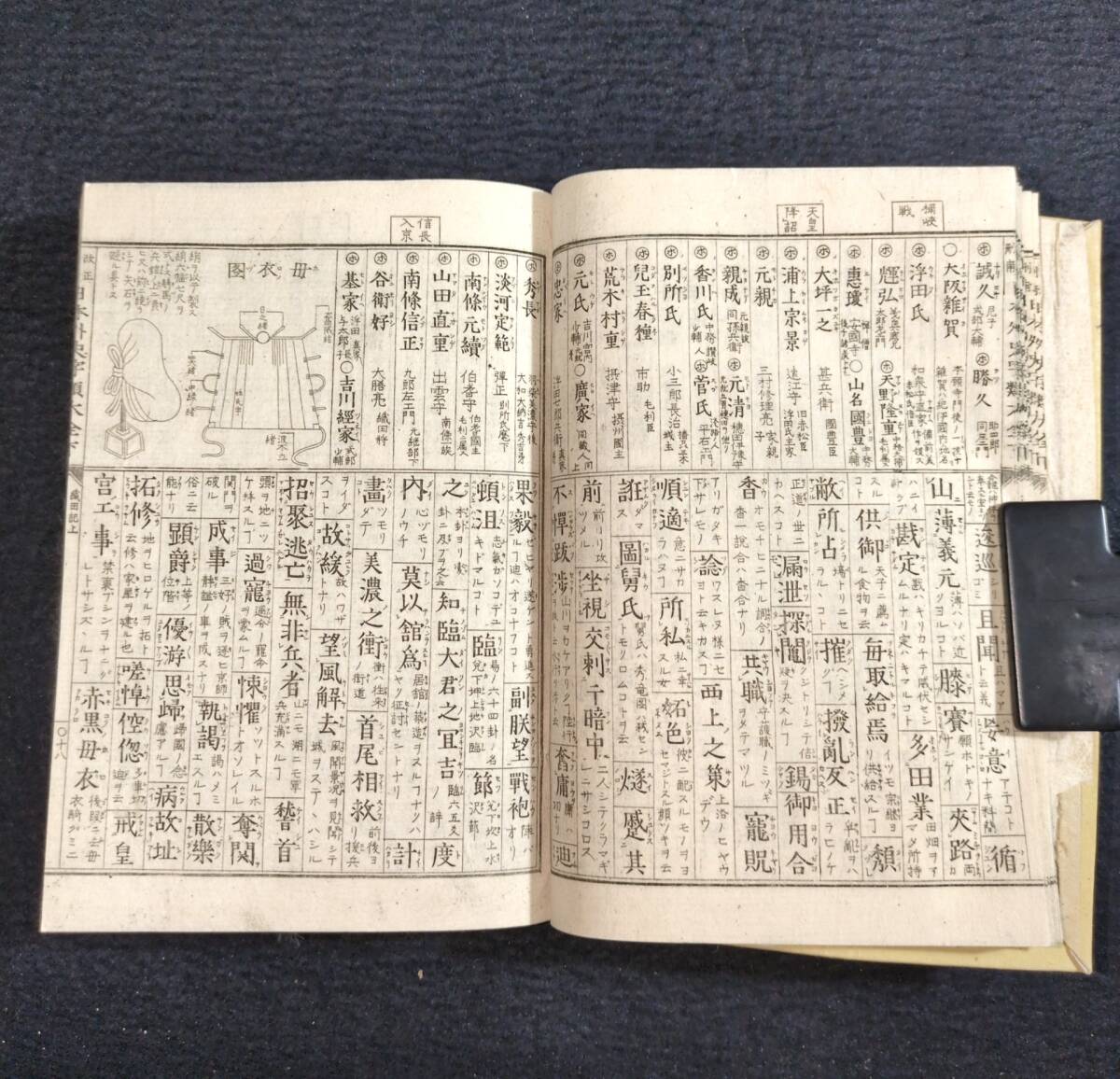 Y223 絵入 古地図◇日本外史字類大全◇全4冊揃 古戦場図 歴史 Y223 絵入 古地図◇日本外史字類大全◇全4冊揃 古戦場図 歴史