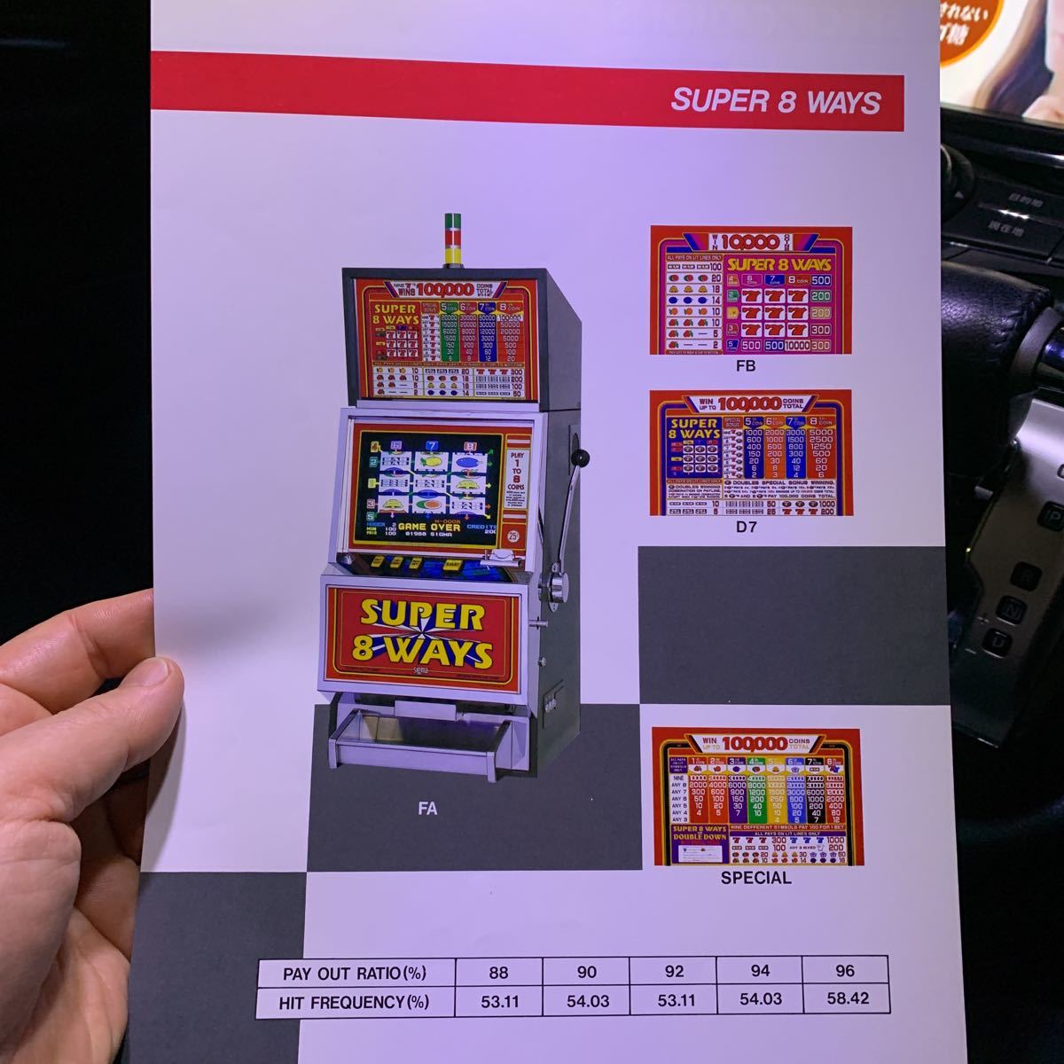 Yahoo!オークション - シグマ sigma スーパーエイトウェイズ Super 8...