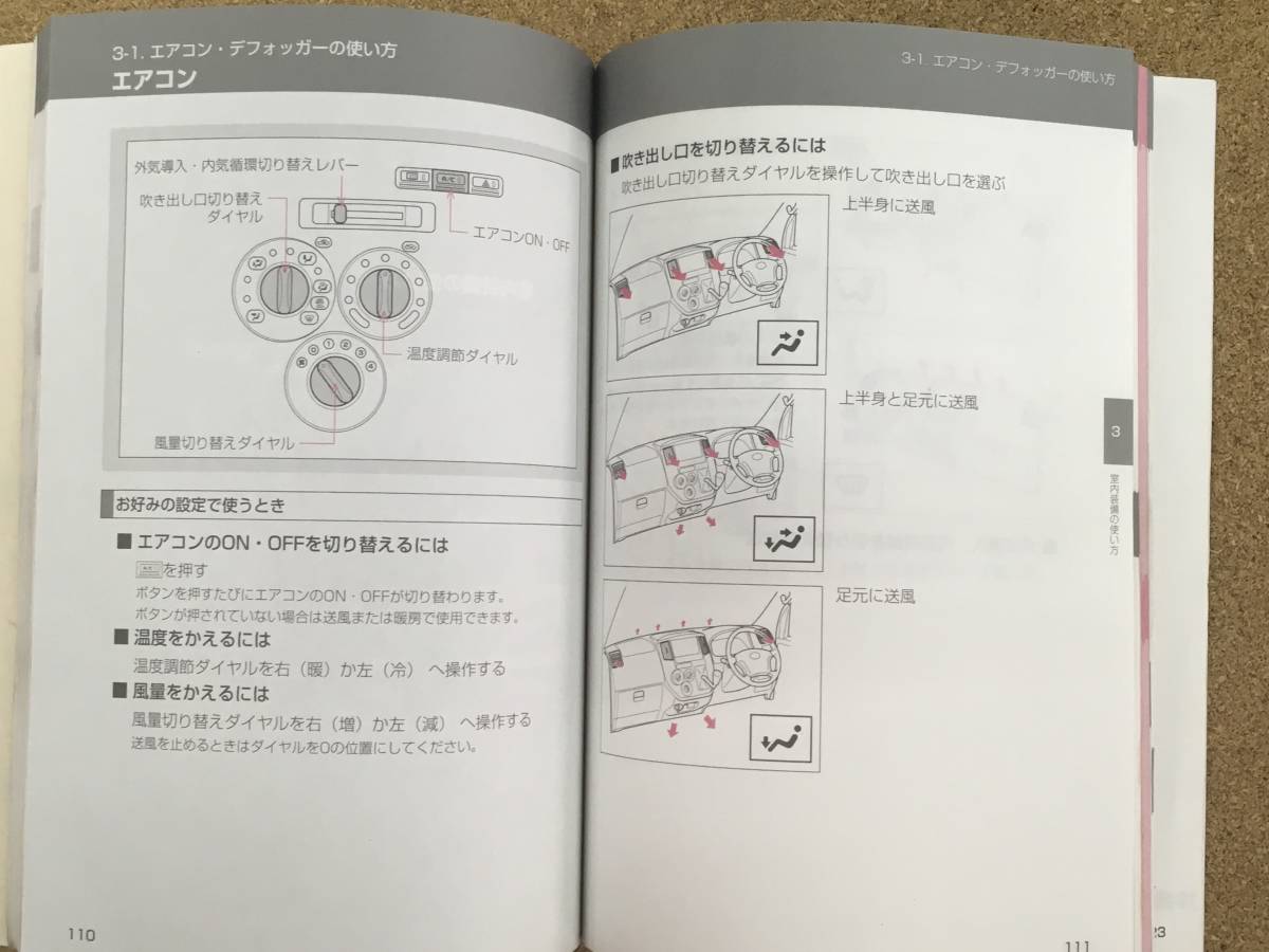 TOYOTA ライトエース・タウンエース　取扱書_画像3