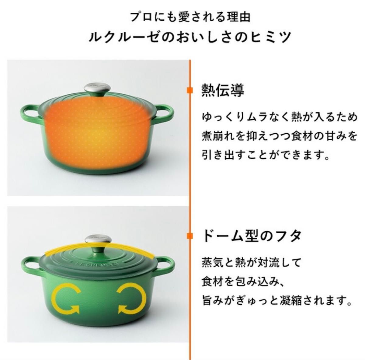 新品未使用】ル・クルーゼ シグニチャーココット・オーバル20cm 新品未使用】ル・クルーゼ シグニチャーココット・オーバル20cm