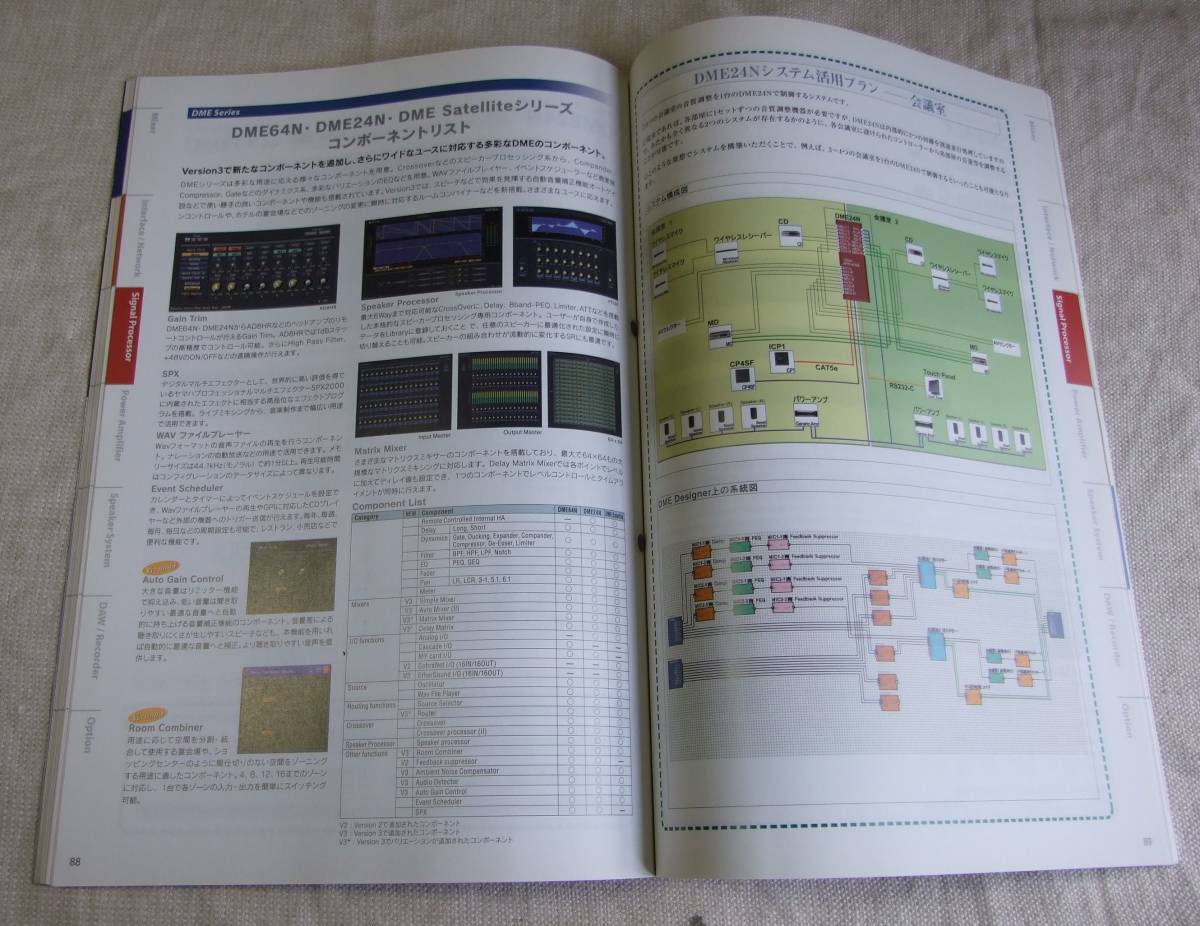 * prompt decision * used *YAMAHA*PA general catalogue *2009 year 1 month version * Yamaha *Yamaha Professional Audio Full-Line Catalog