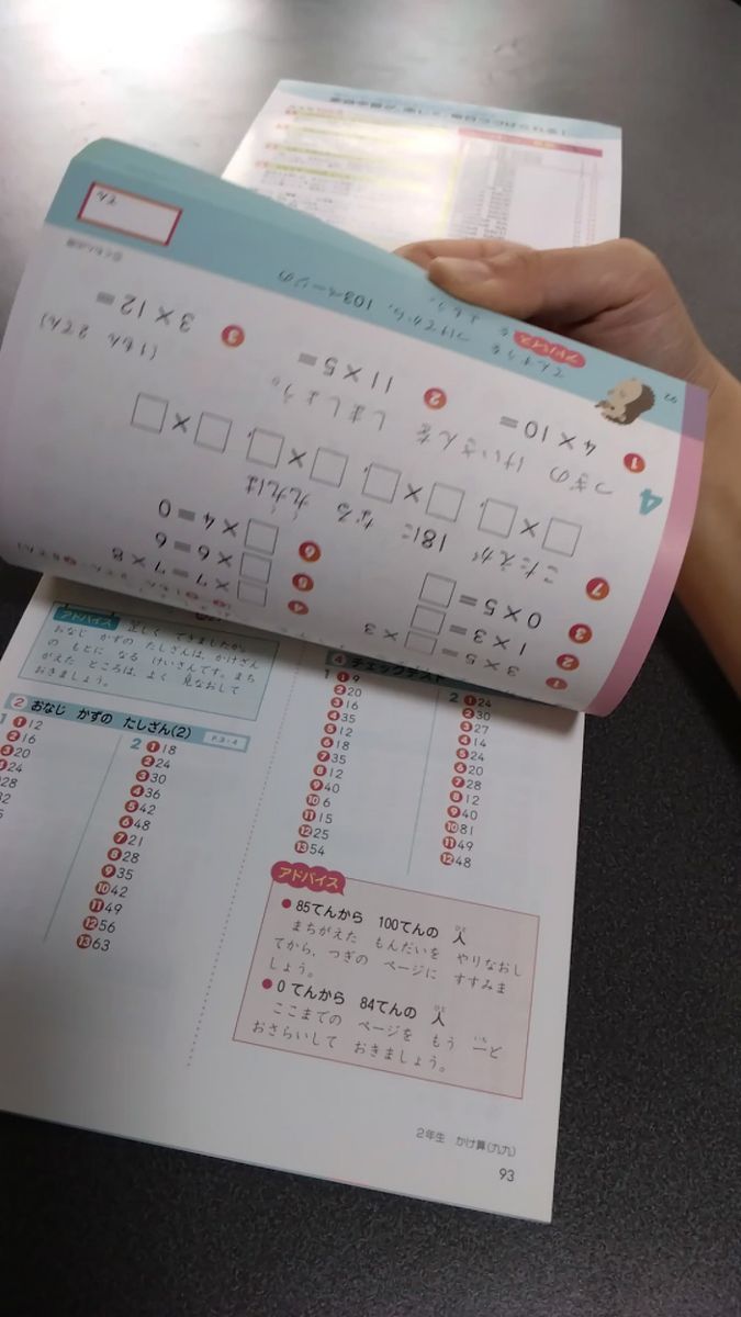 くもんの小学ドリル 2年生 かけ算(九九)