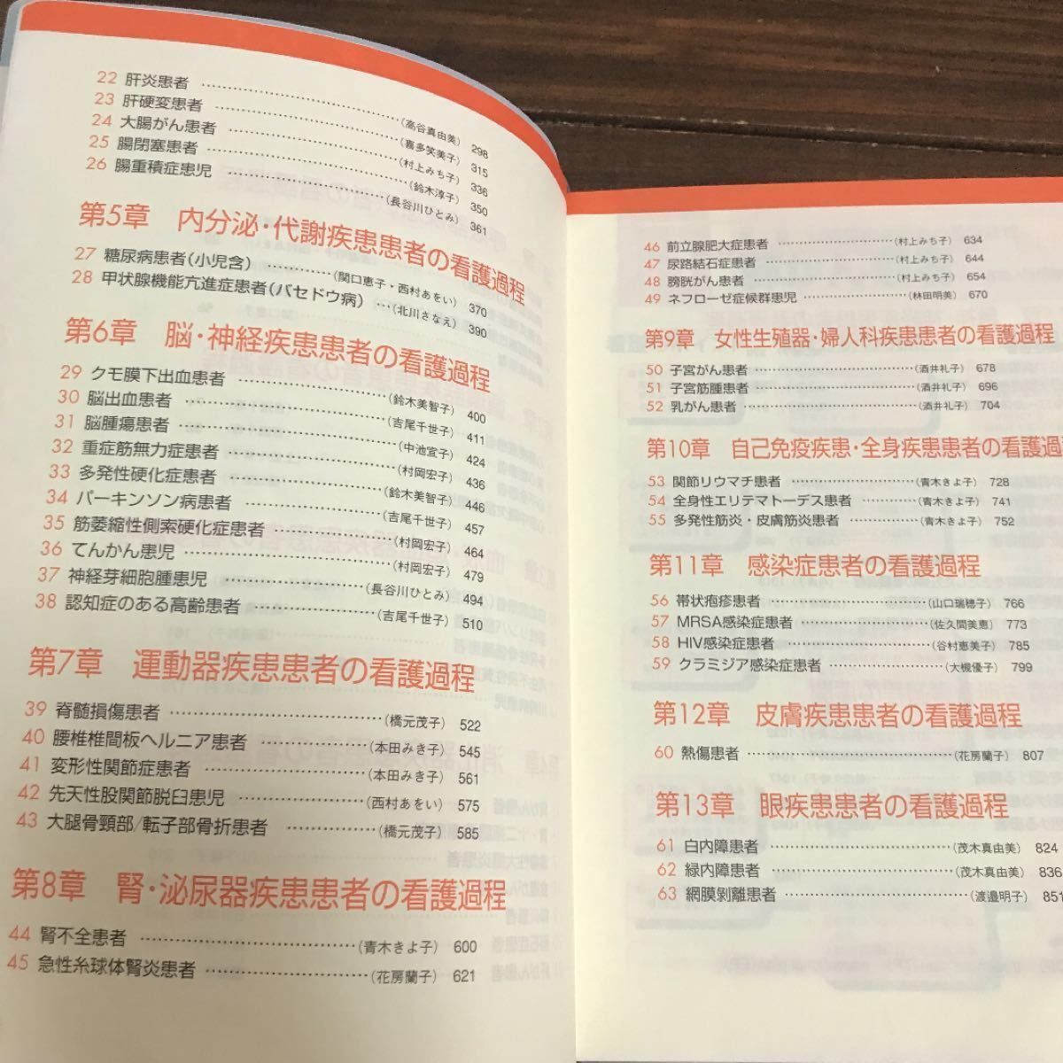 Paypayフリマ new疾患別看護過程の展開 山口瑞穂子