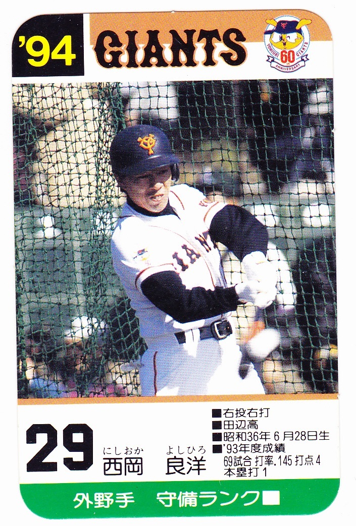 タカラ　プロ野球カードゲーム　1994　西岡良洋　読売ジャイアンツ_画像1