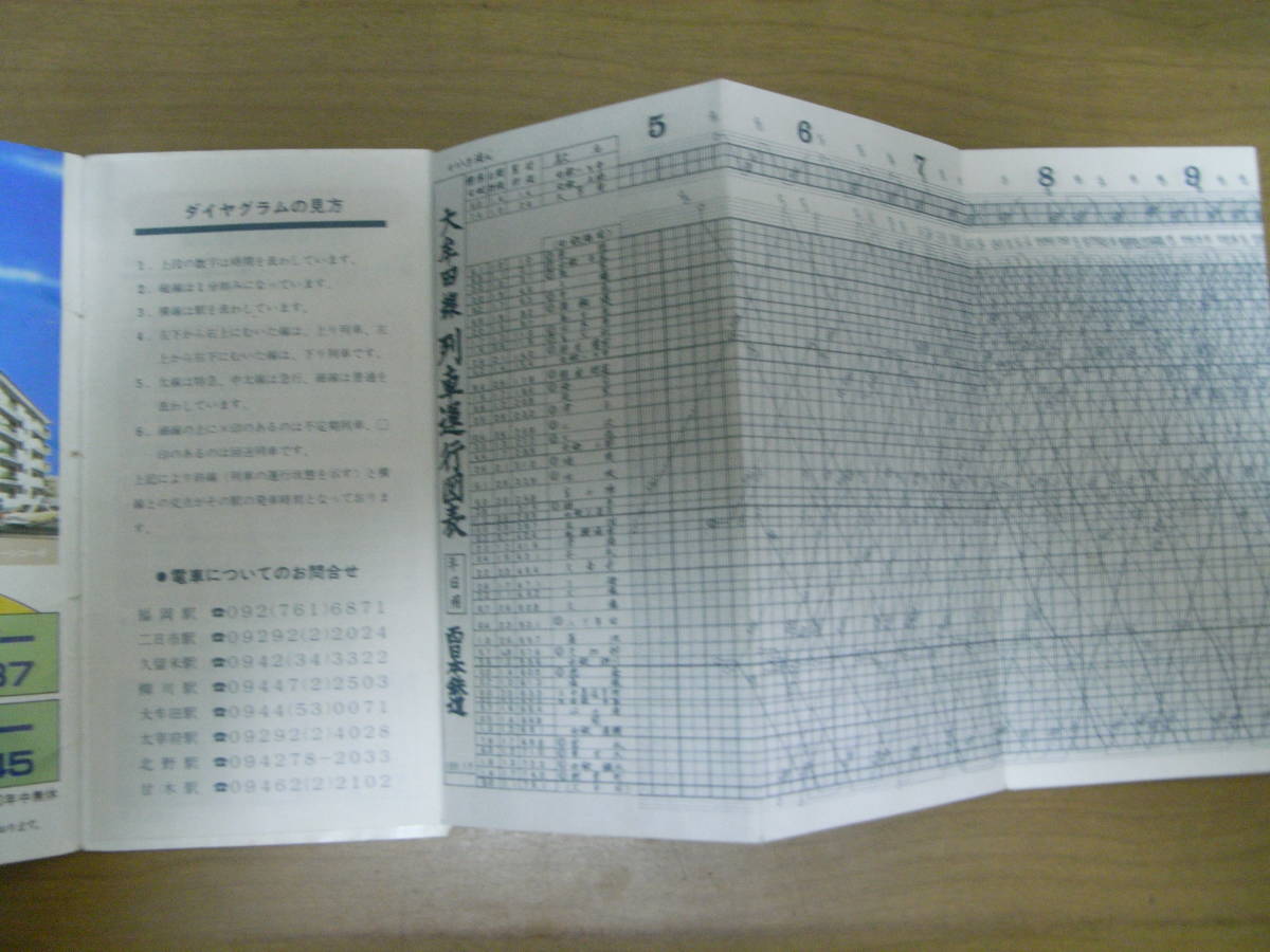 西日本鉄道 大牟田線時刻表 昭和56年5月改正 列車運行図表 西鉄 時刻表 売買されたオークション情報 Yahooの商品情報をアーカイブ公開 オークファン Aucfan Com 西日本鉄道 大牟田線時刻表 昭和56年5月改正 列車運行図表 西鉄 時刻表 売買されたオークション情報 Yahooの商品情報をアーカイブ公開 オークファン Aucfan Com