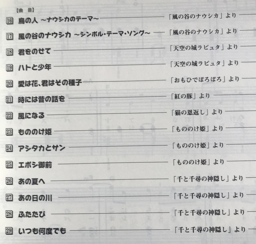 中古 新・宮崎駿 アニメ・ベスト・コレクション ハ調で弾くポップス・ピアノ 楽譜 2003年_画像3