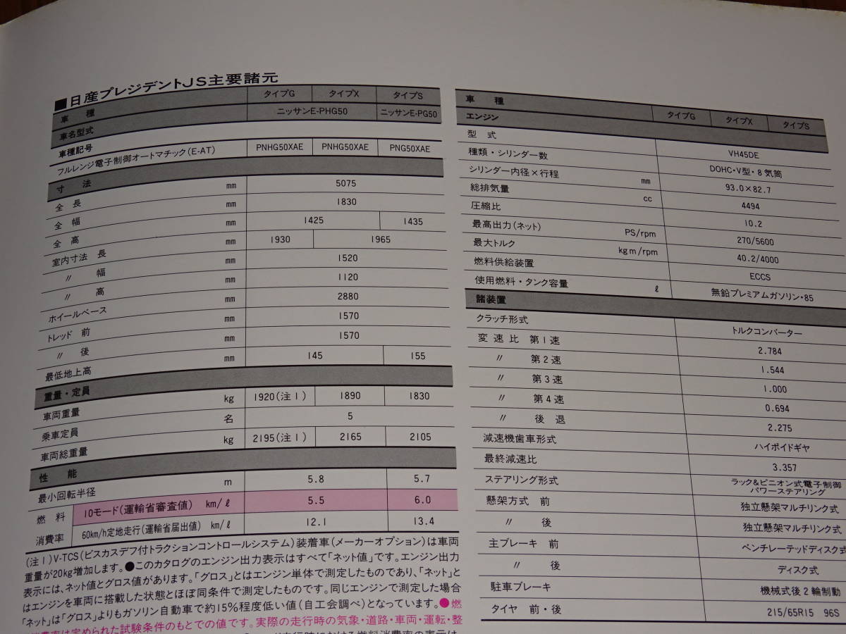 送料0円■1992　50プレジデントJS　カタログ1■_画像4