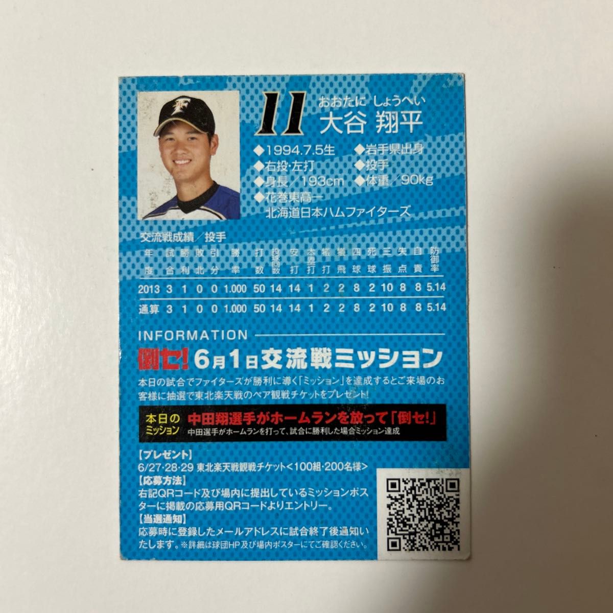 大谷翔平選手のファイターズ時代のカード|Yahoo!フリマ(旧 大谷翔平選手のファイターズ時代のカード|Yahoo!フリマ(旧