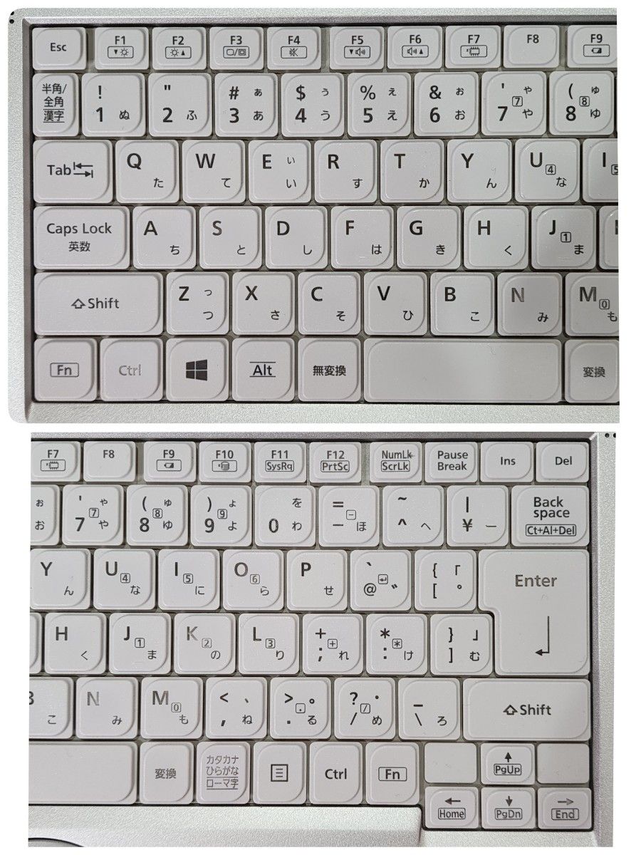 レッツノートCF-LV8/8G/新品512GB/DVD/Office|Yahoo!フリマ(旧 レッツノートCF-LV8/8G/新品512GB/DVD/Office|Yahoo!フリマ(旧