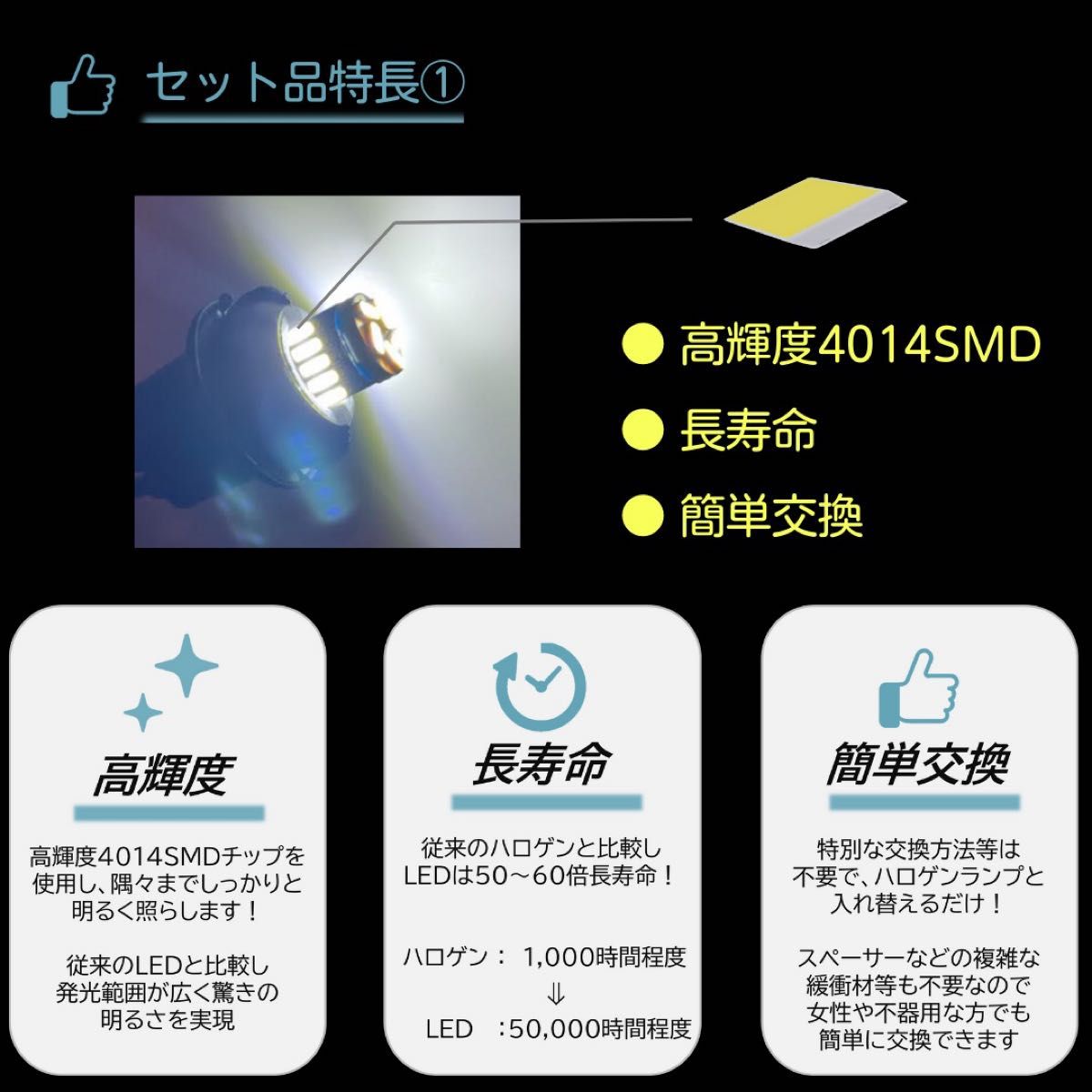 【室内灯+ナンバー灯+バックランプ】新型 N-VAN FAN LED 9点セット 型式：JJ1 JJ2