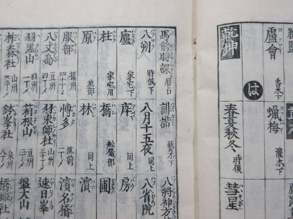 2)江戸期絵入り和本 『和漢三才図会 巻之尾 小目録』 正德4年 検 2)江戸期絵入り和本 『和漢三才図会 巻之尾 小目録』 正德4年 検