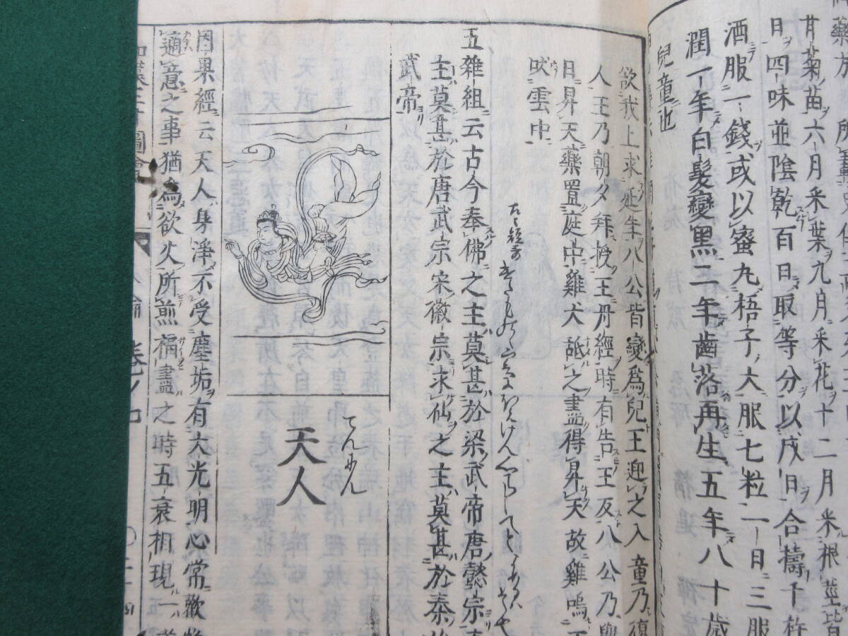 6)江戸期絵入り和本 『和漢三才図会 七 人倫 八 親族』 正德3年 6)江戸期絵入り和本 『和漢三才図会 七 人倫 八 親族』 正德3年