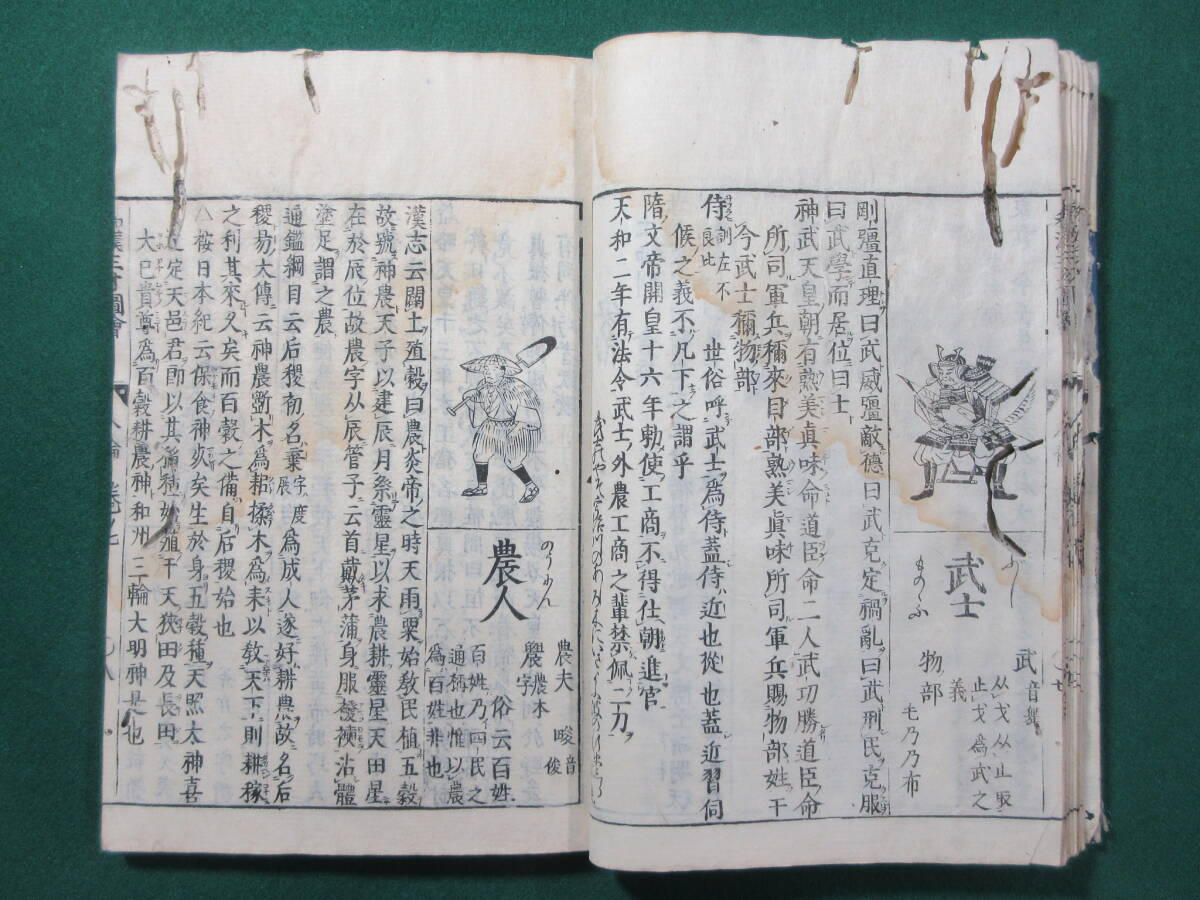 6)江戸期絵入り和本 『和漢三才図会 七 人倫 八 親族』 正德3年 6)江戸期絵入り和本 『和漢三才図会 七 人倫 八 親族』 正德3年